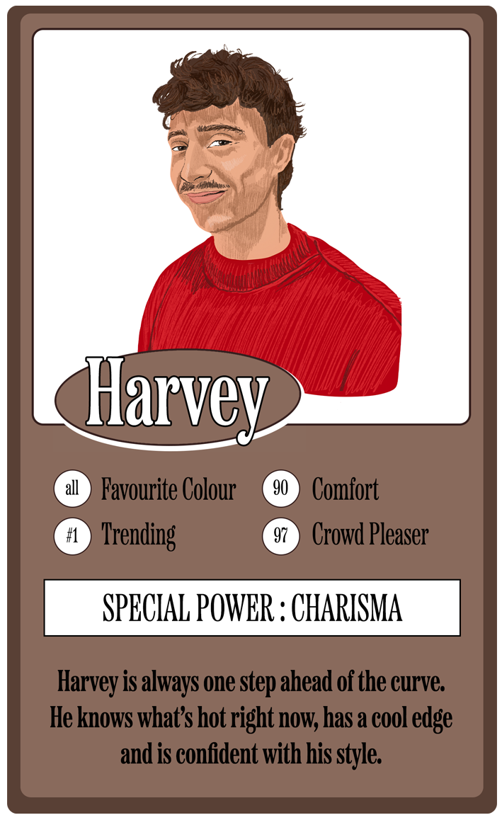 Meet the Seekers Characters